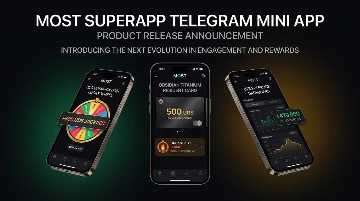 MOST Release Banner